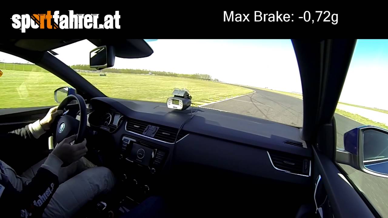 Hotlap Pannonia Ring - Skoda Octavia RS - Rundenzeit