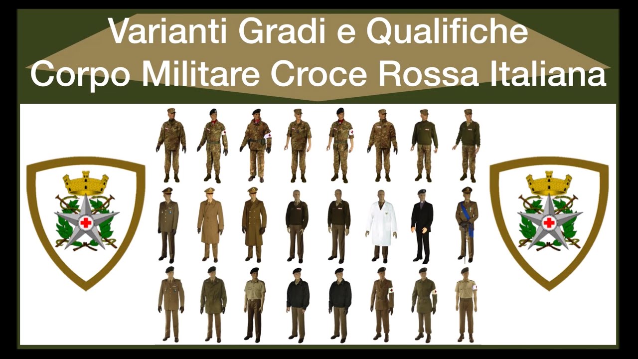 Varianti Gradi e Qualifiche Corpo Militare Croce Rossa Italiana