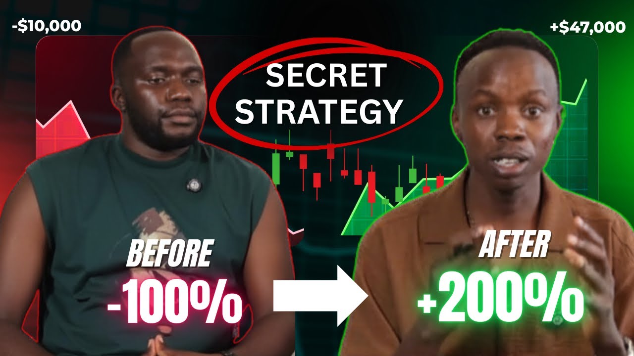 How To Go from Beginner to PRO Forex Trader in 2026 