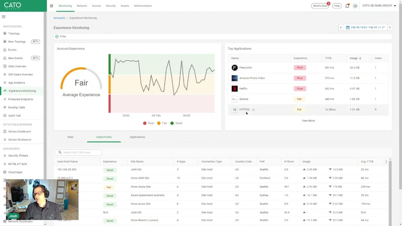 Experience Monitoring w/ Cato Networks