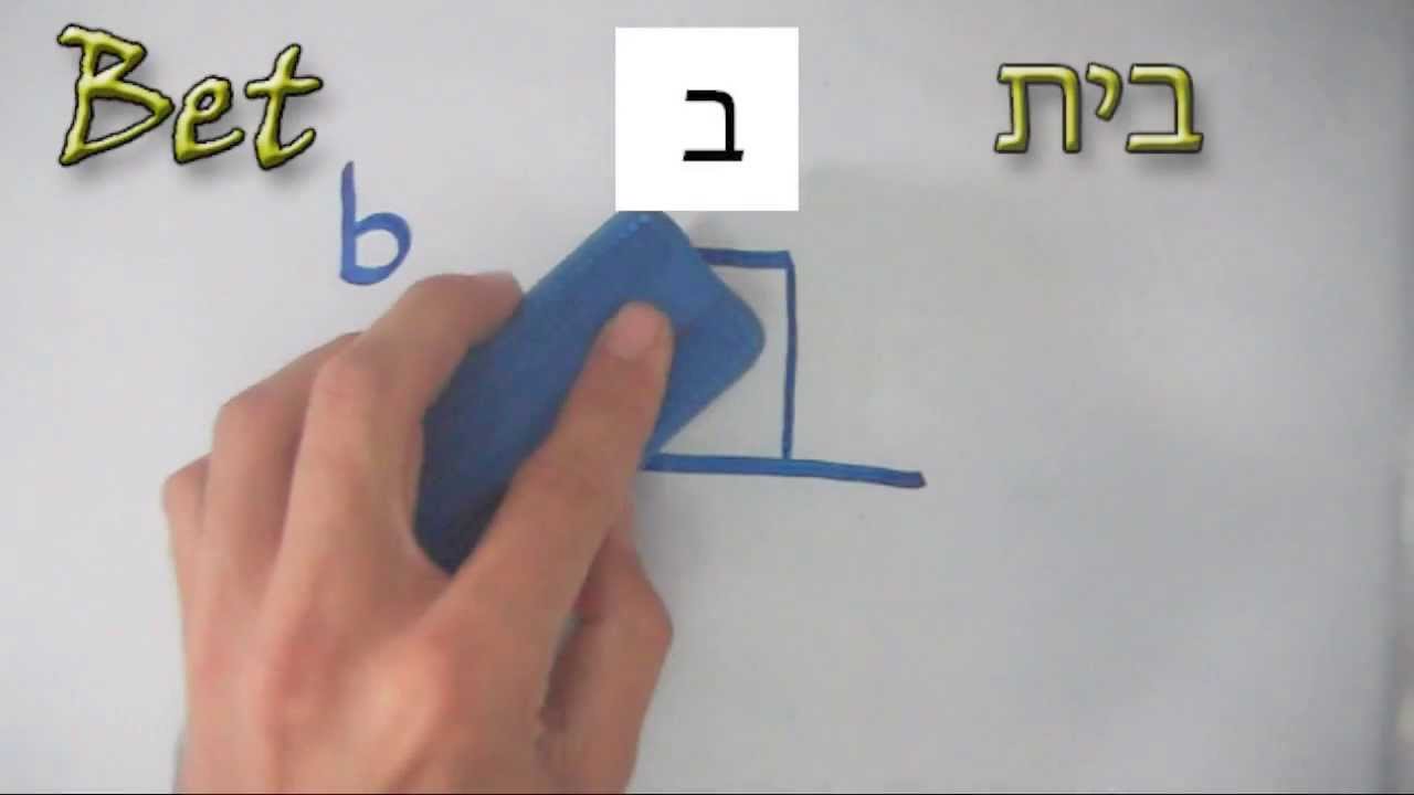 The Hebrew Alphabet FREE course. - Lesson 1