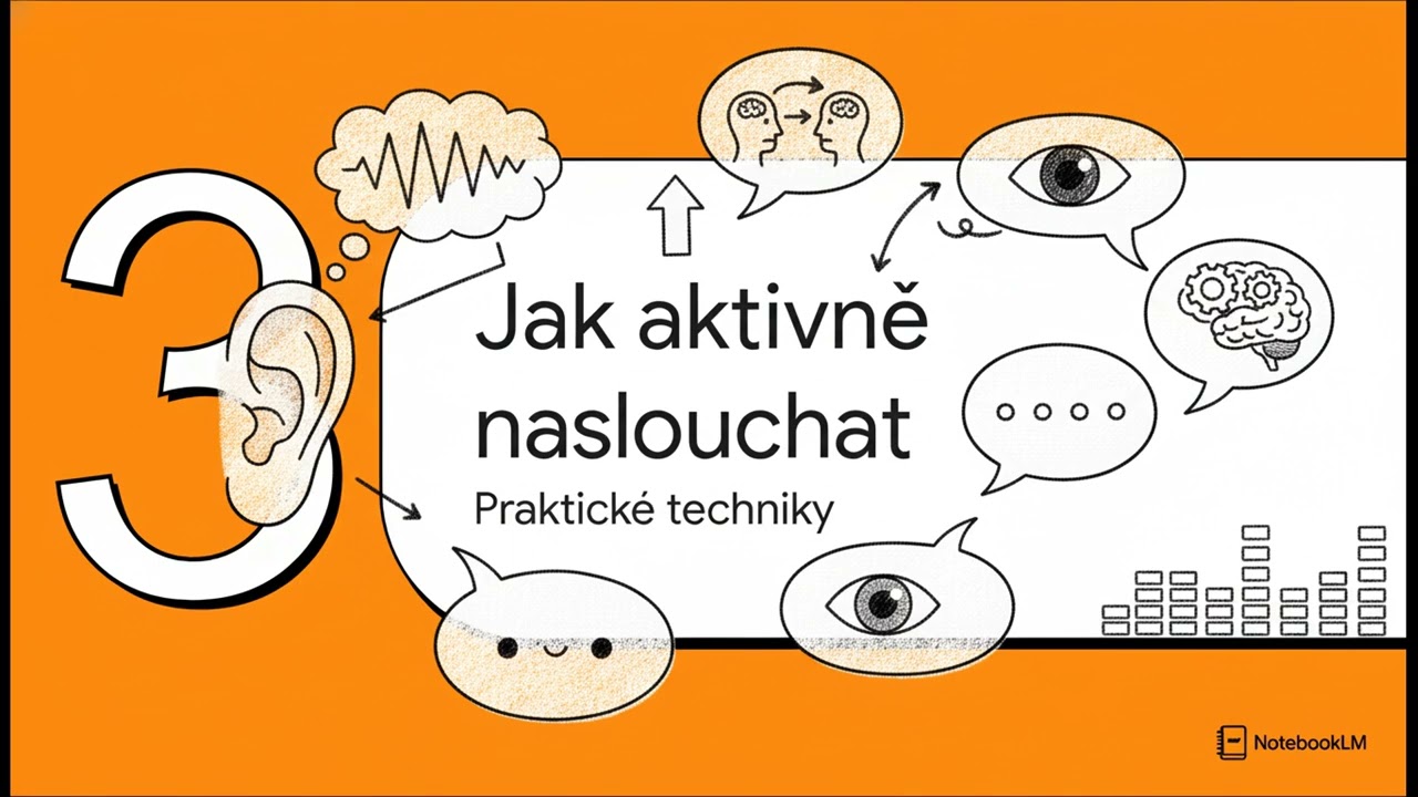 Uměn&iacute; a rozvoj efektivn&iacute; komunikace