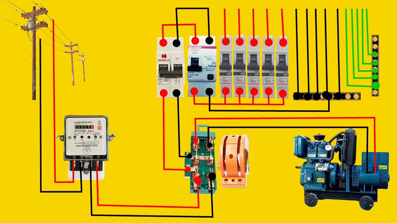 Change Over Switch Wiring Connection || Manual ChangeOver Switch Connection || It's Electrical ||