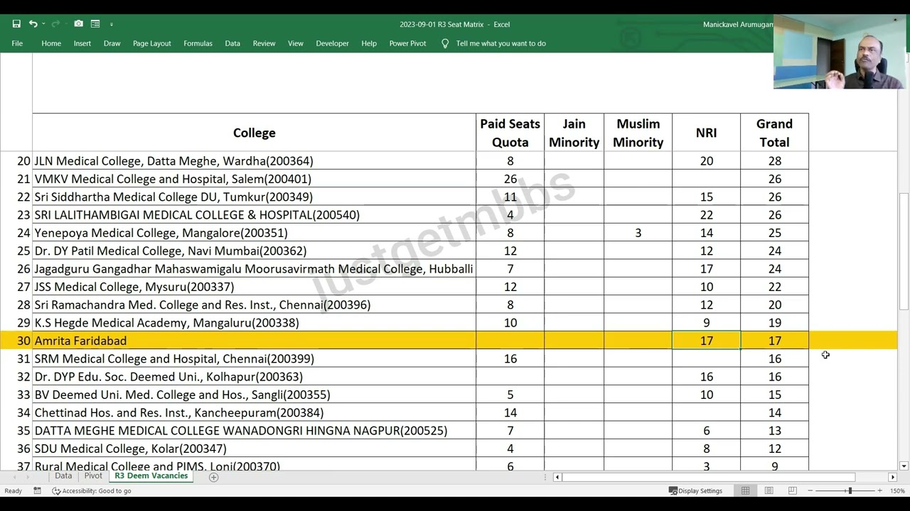 Vacancies in Deemed Universities for Round 3, 2023