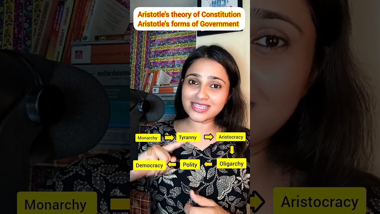 Aristotle theory of constitution | Western political thought