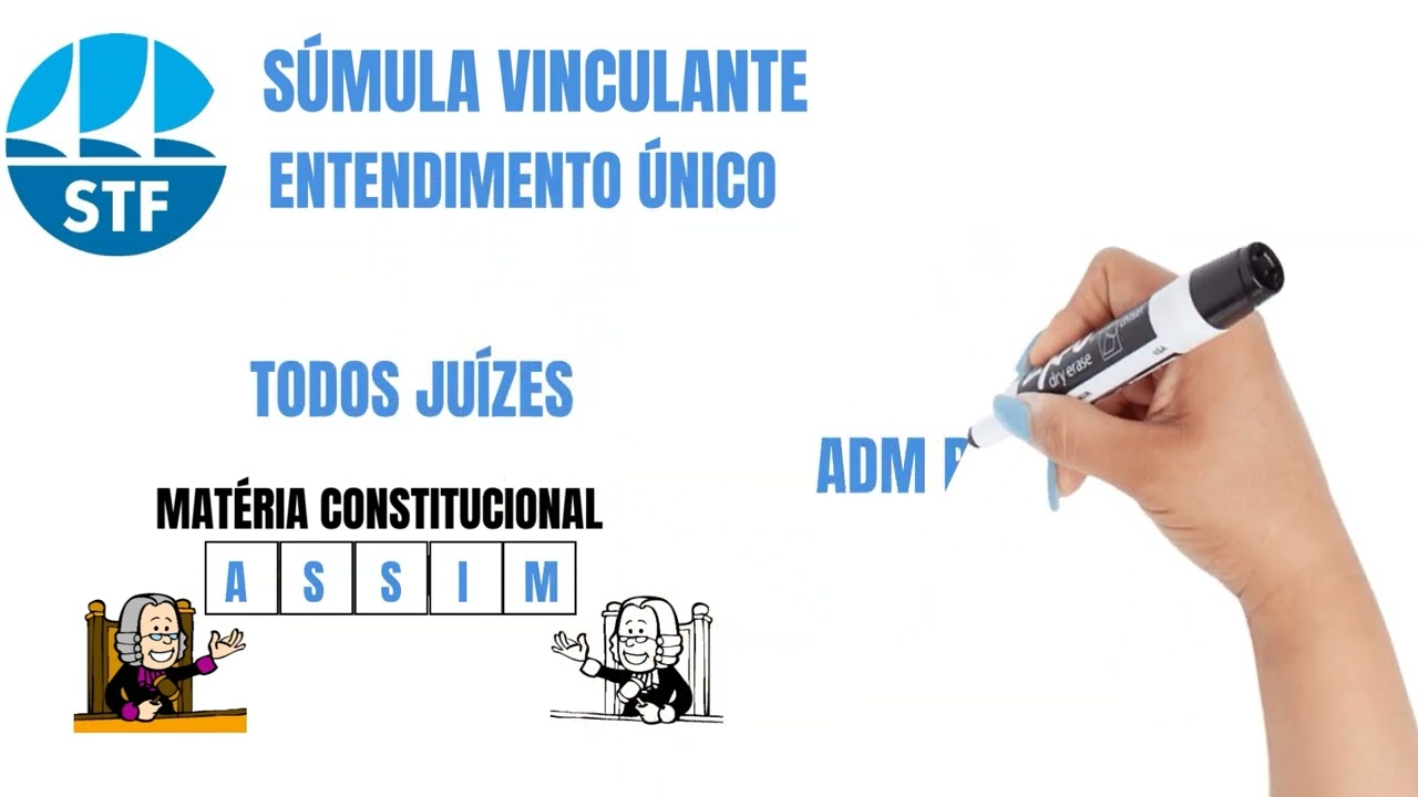 TUDO QUE O CONCURSEIRO PRECISA SABER SOBRE CONCEITO DE DIREITO ADMINISTRATIVO