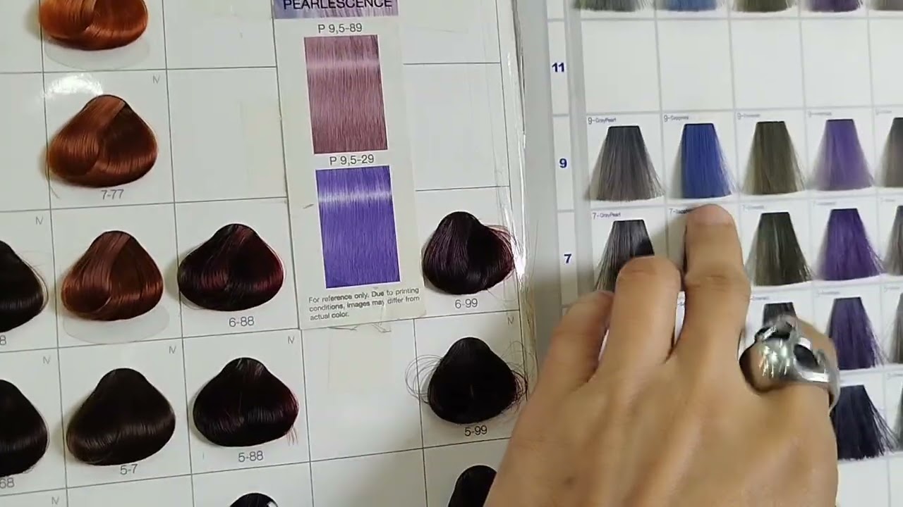 Pano gamitin ang colour chart