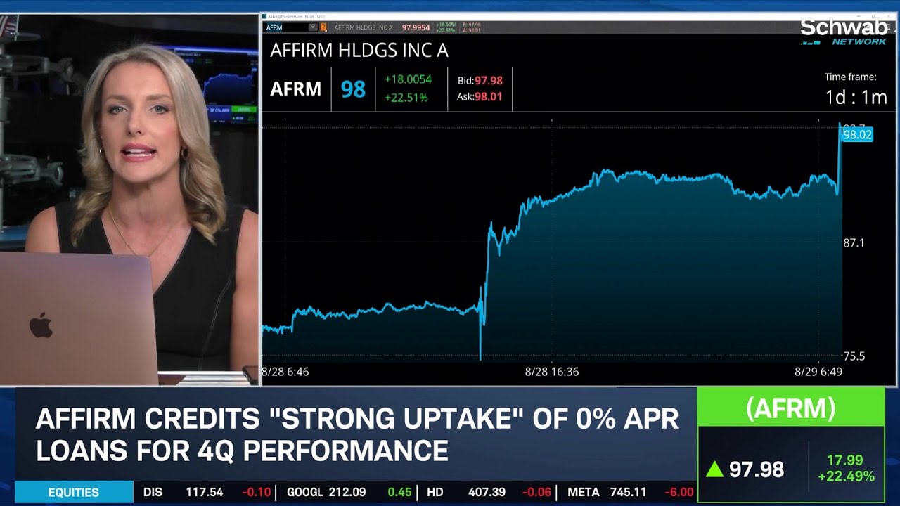 AFRM Rallies 20%, ADSK Surges, BABA Beats & ULTA Slides After Earnings