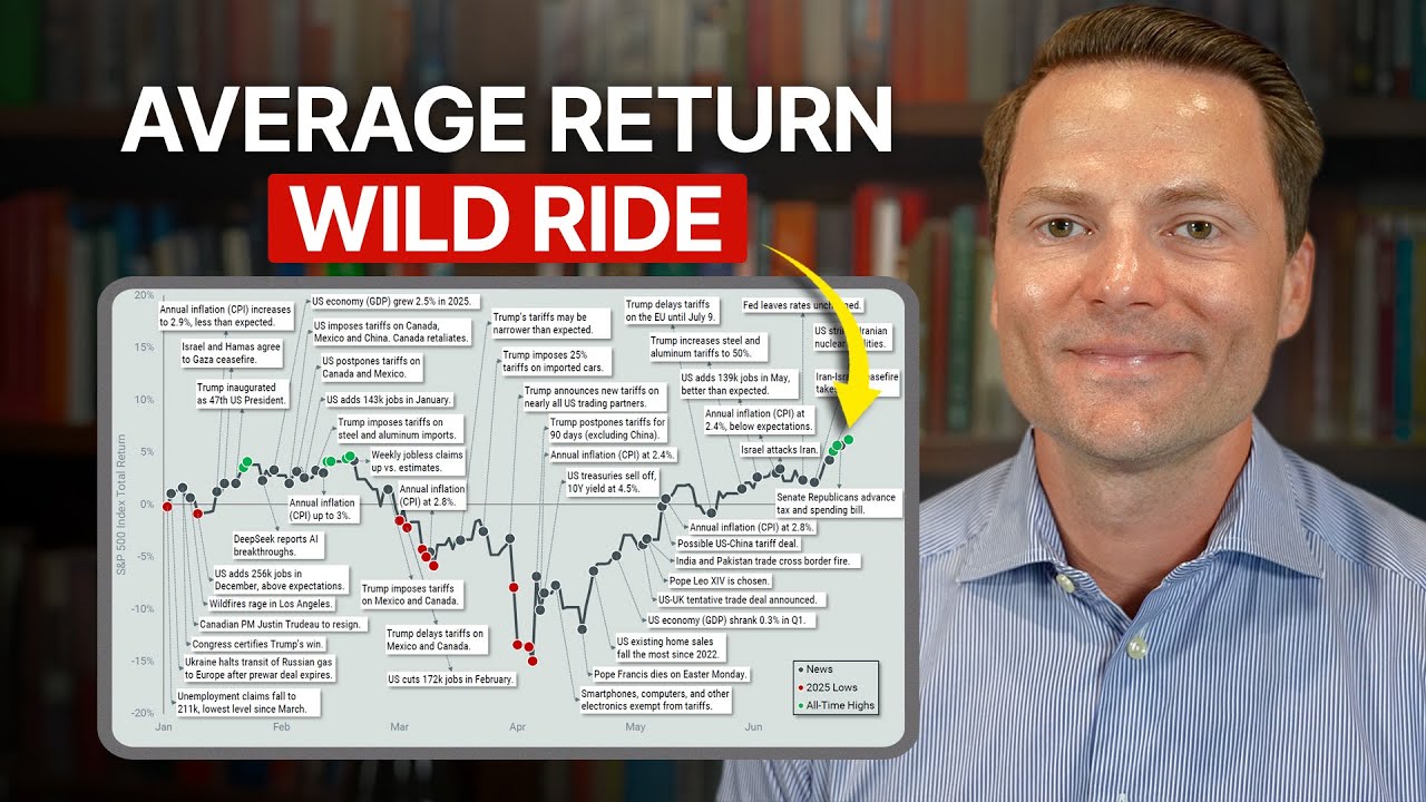 The Secret Behind S&P 500's Average Returns in 2025