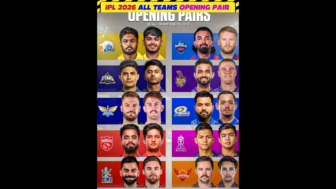 IPL 2026 All Teams Opening Pair | Every Team Best Opening Duo  | IPL 2026 🤯🤔 #cricket