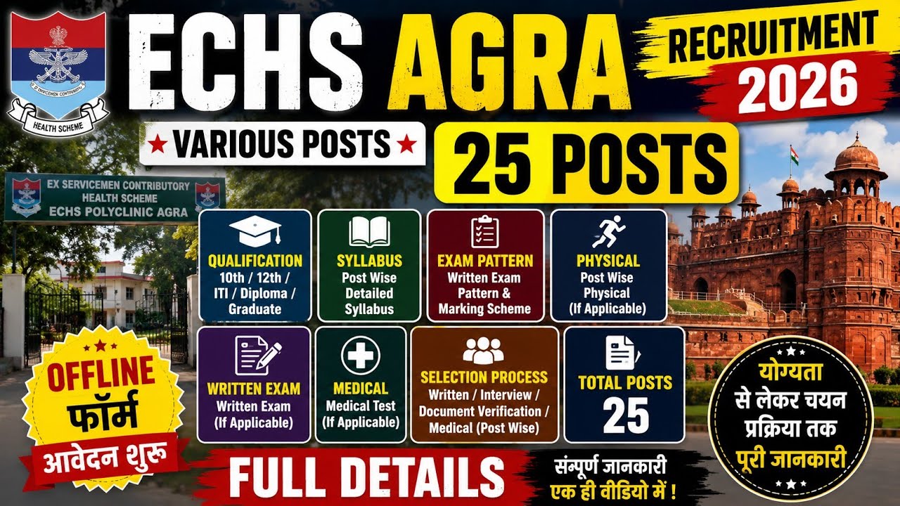 ECHS Agra New Vacancy 2026 | 25 Posts | Offline Form | Government Jobs 2026