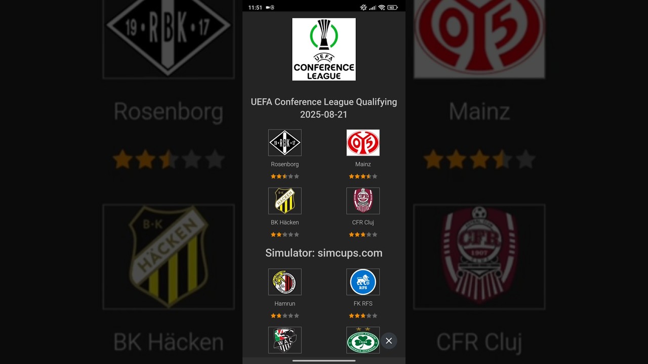 UEFA Conference League Qualifying Predictions for 2025-08-21Previews and Simulation Part 1