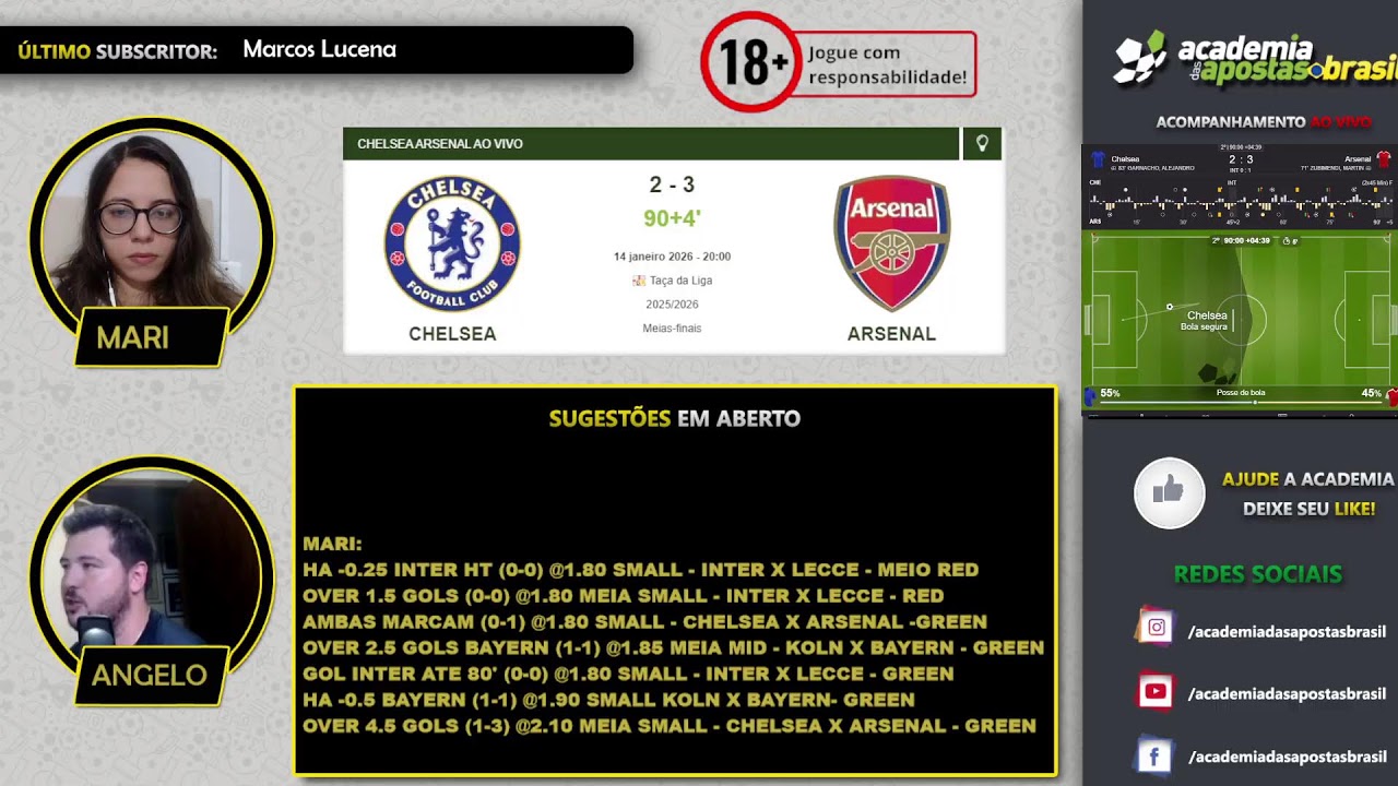 React Chelsea X Arsenal 14/01