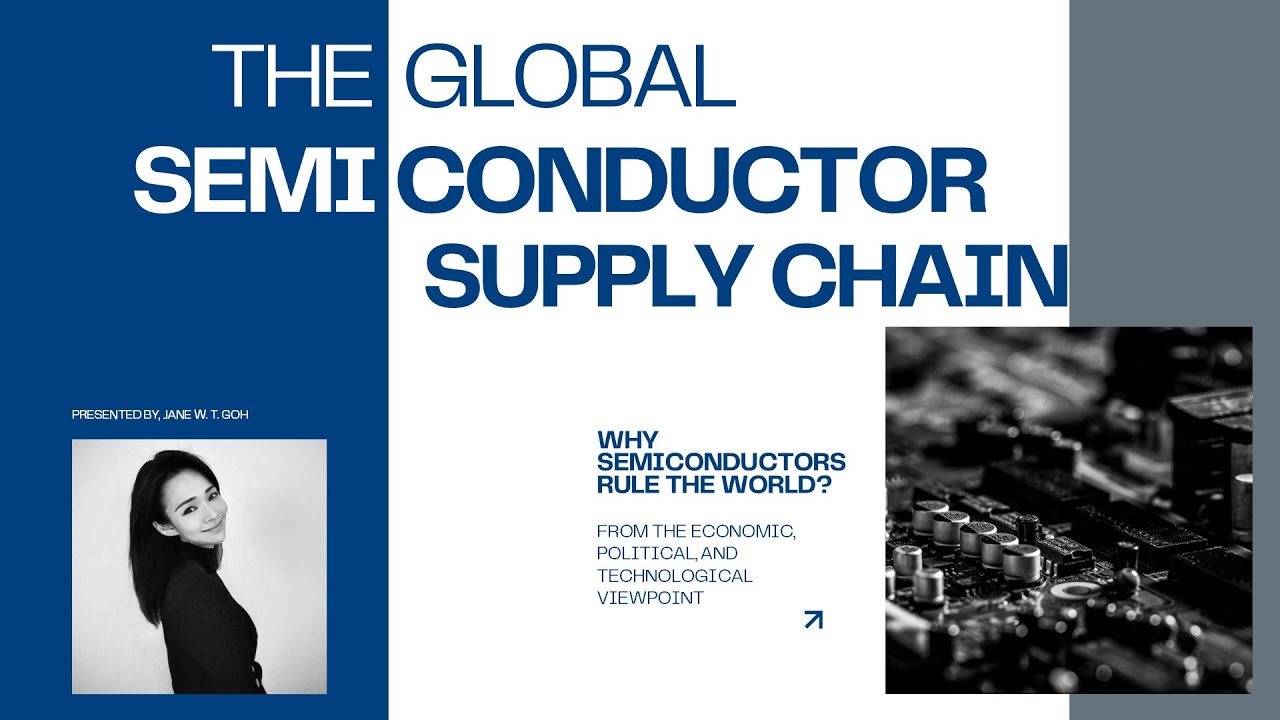 The Global Semiconductor Supply Chain: Economic, Political, and Technological Viewpoints