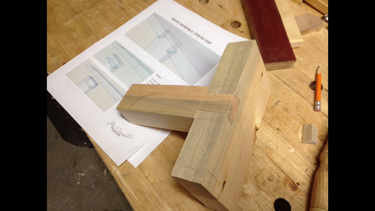 Rising Dovetail
