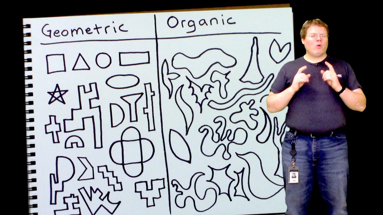 What are Geometric and Organic Shapes - How to Draw Places (Introduction)
