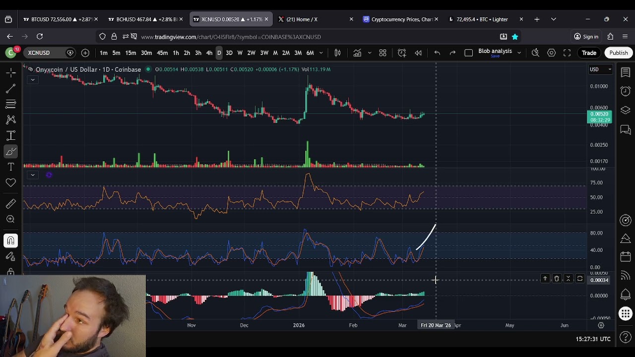 XCN OnyxCoin продолжает расти: начался двухнедельный обратный отсчет до появления Goliath.