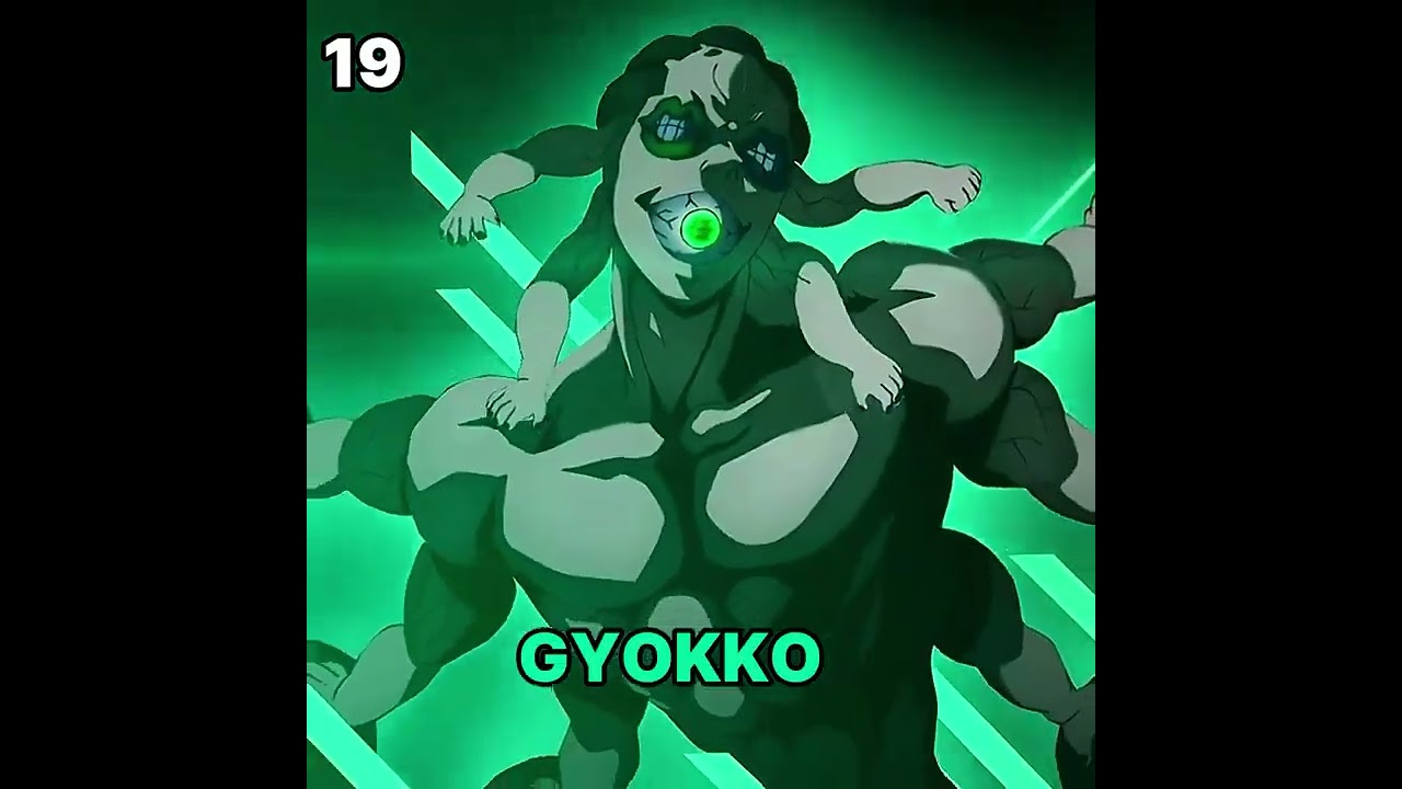 Top 32 Strongest Demon Slayer Charaters upgraded 
