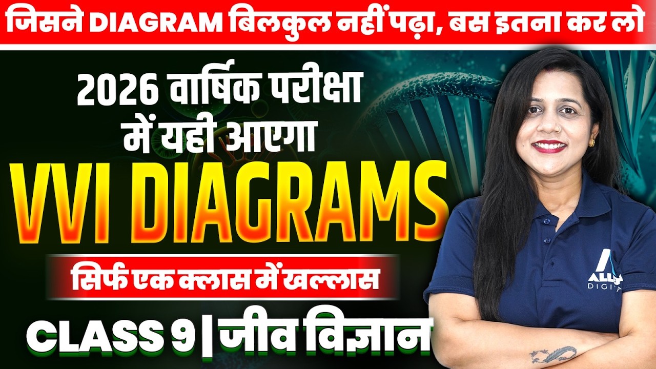 कक्षा 9 जीव विज्ञान - Diagram वाले महत्वपूर्ण प्रश्न | Diagram Based Questions | 9th Final Exam 2026