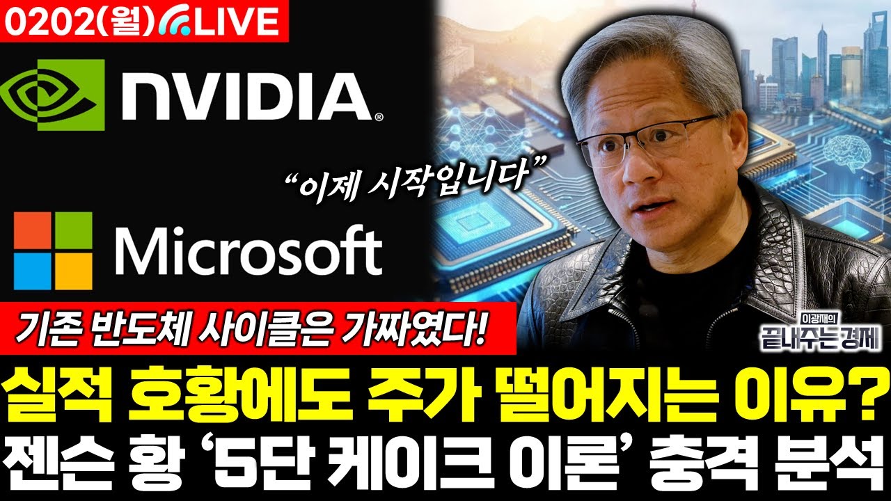 [LIVE] 