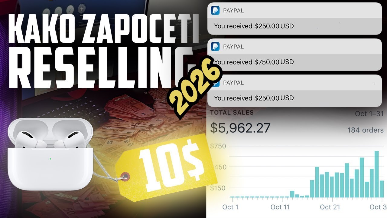 KAKO ZAPOČETI RESELLING U 2026
