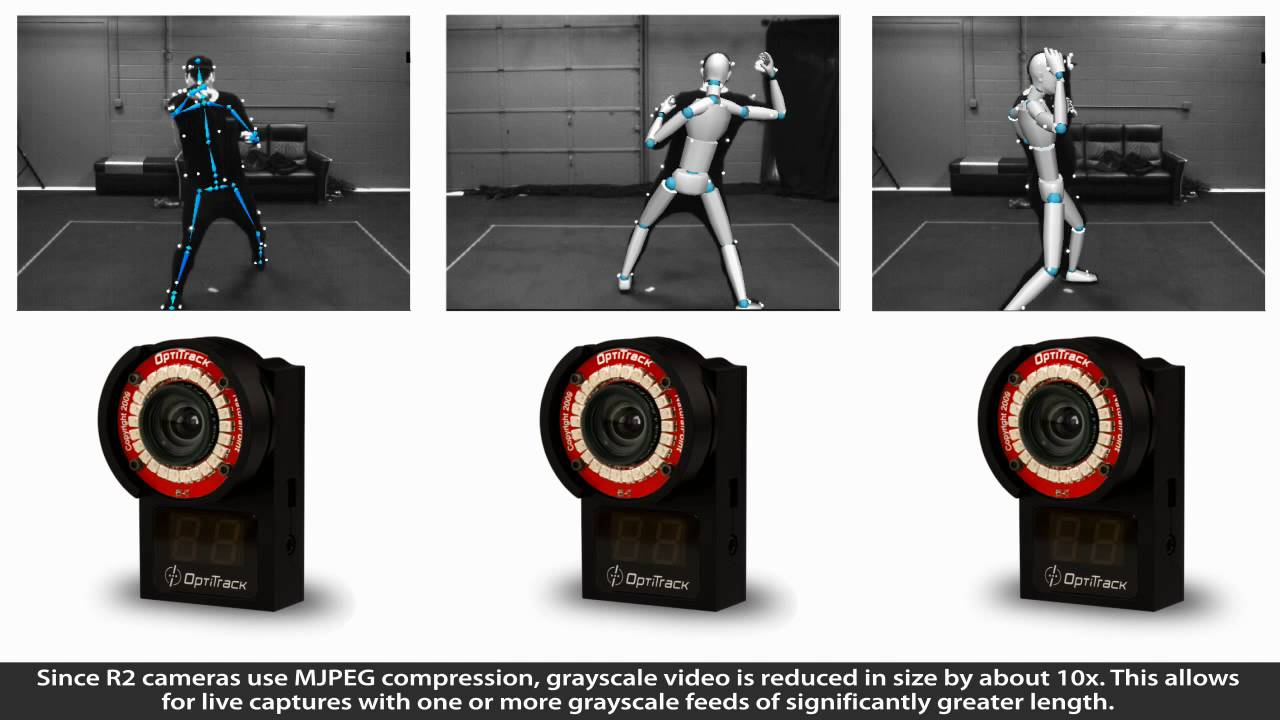 OptiTrack FLEX:V100R2 Camera with FilterSwitcher
