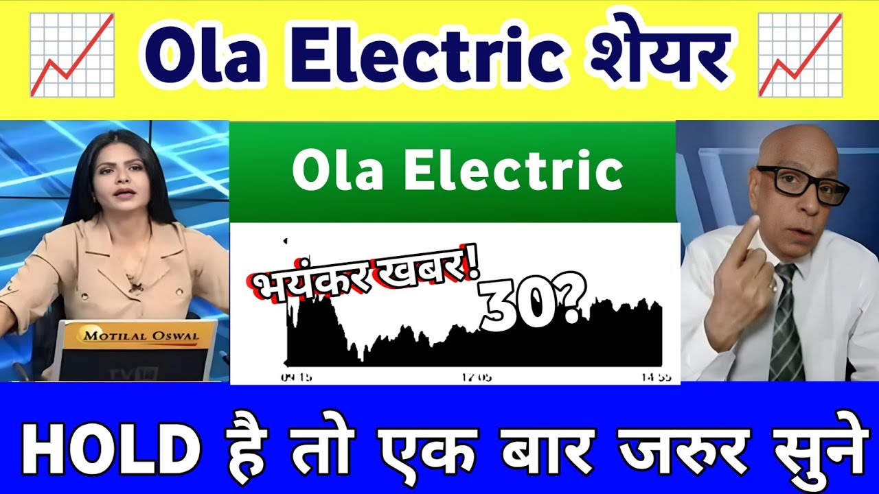 OLA Electric share news | ola electric mobility share analysis | Ola Electric share news 26 January