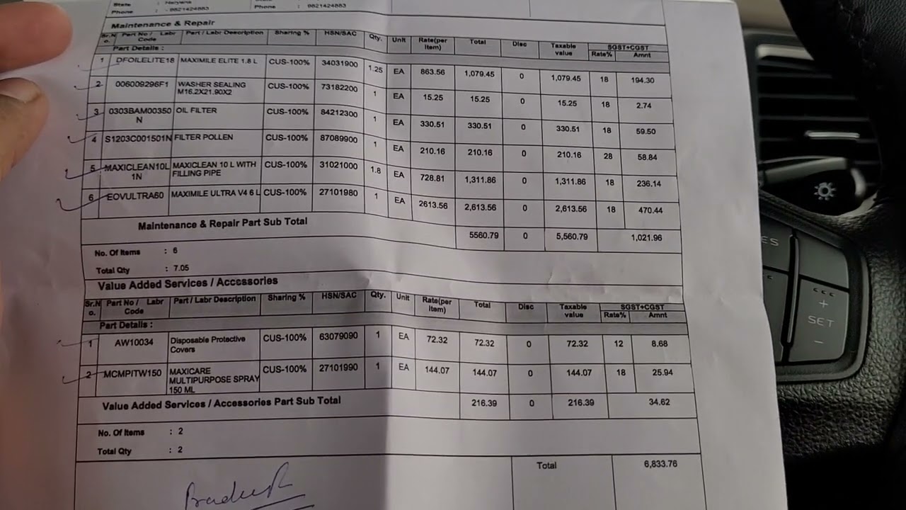 Bolero Neo 10000km service cost