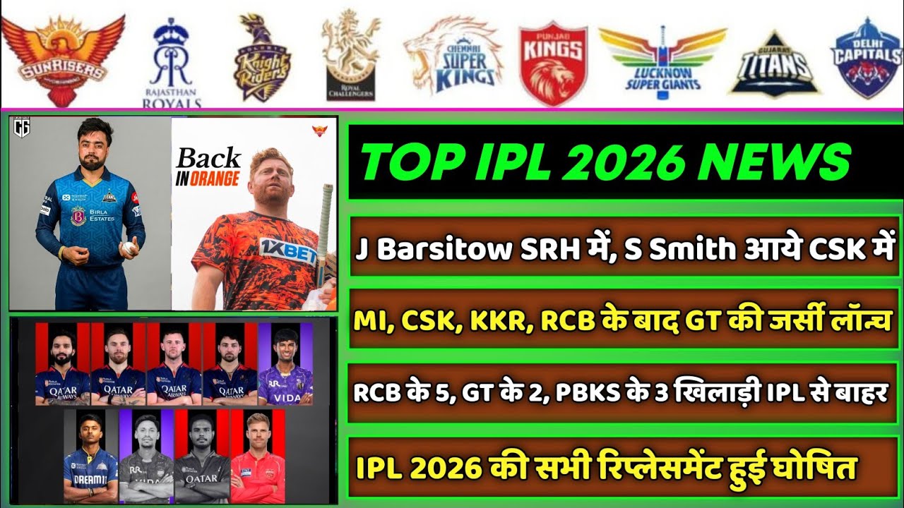 IPL 2026 - 8 Big News for IPL on 12 Jan (GT IPL 2026 Jersey, Injured Players List, MI & CSK, Virat)