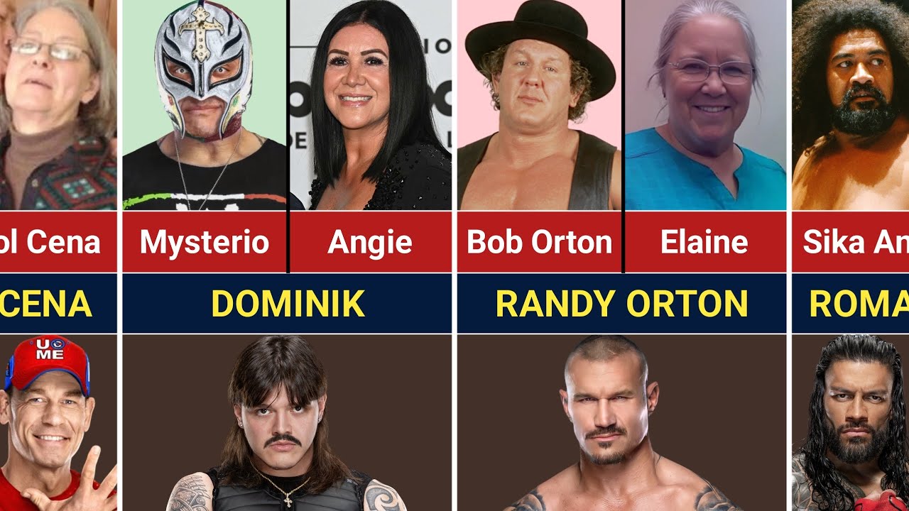 WWE Superstars & Their Parents 2026💔