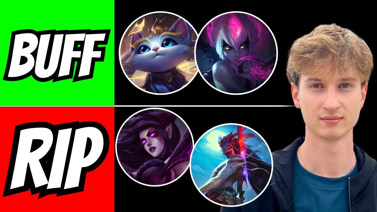 Список уровней Wild Rift, патч 6.3e
