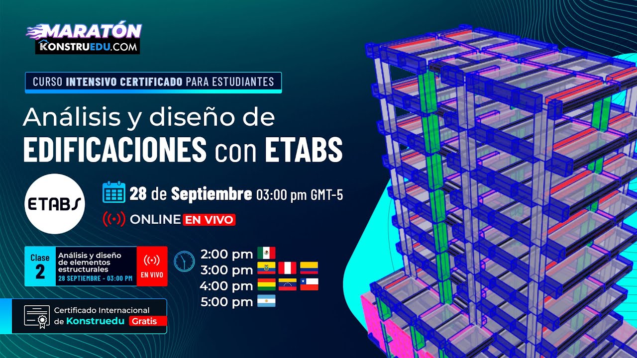 S2: Análisis y diseño de elementos estructurales | Análisis y diseño con ETABS | Maratón