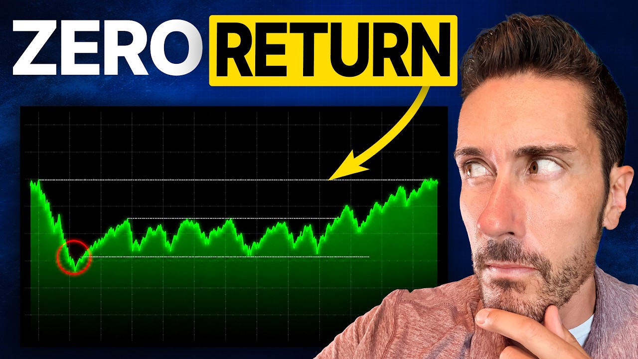 The S&P 500 Made 'Zero Money' Since 2008