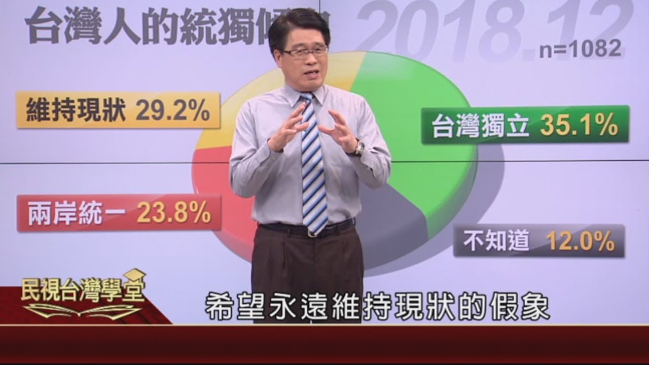 台灣人最新的統獨傾向【民視台灣學堂】台灣民意 2019.1.16－游盈隆