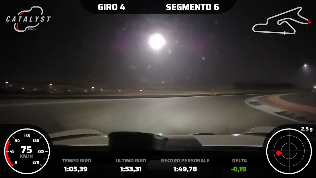 Dubai Autodrome international circuit Porschegt3rs 992