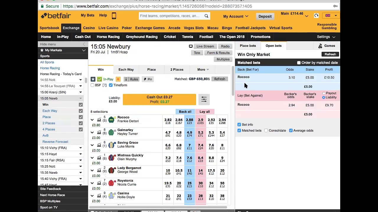 Как использовать биржу Betfair