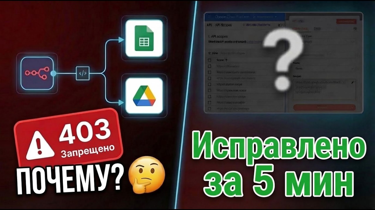 Как исправить ошибку 403 в n8n при работе с Google API: настройка OAuth2 и скоупов