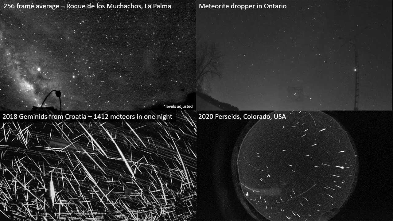 IMC2020 - Overview of the Global Meteor Network