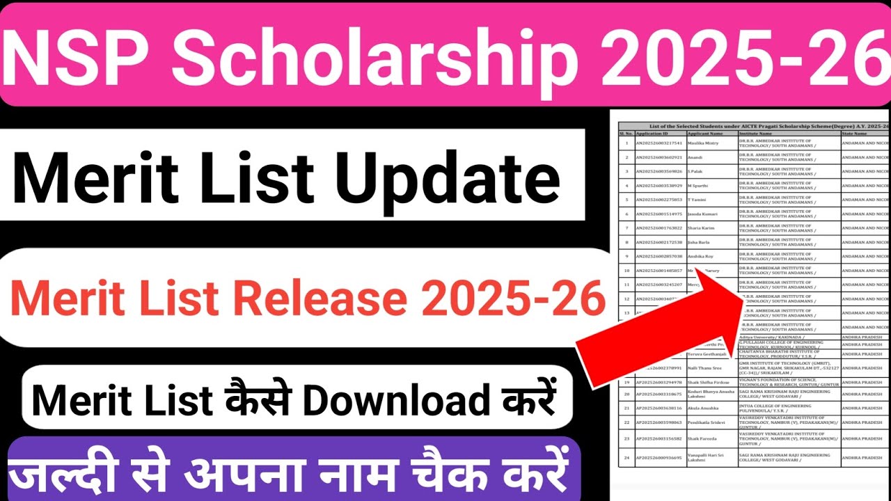 NSP 2025-26 Merit List Release | Merti List Jarri  | NSP 2025-26 Latest Update Today | Merit List 