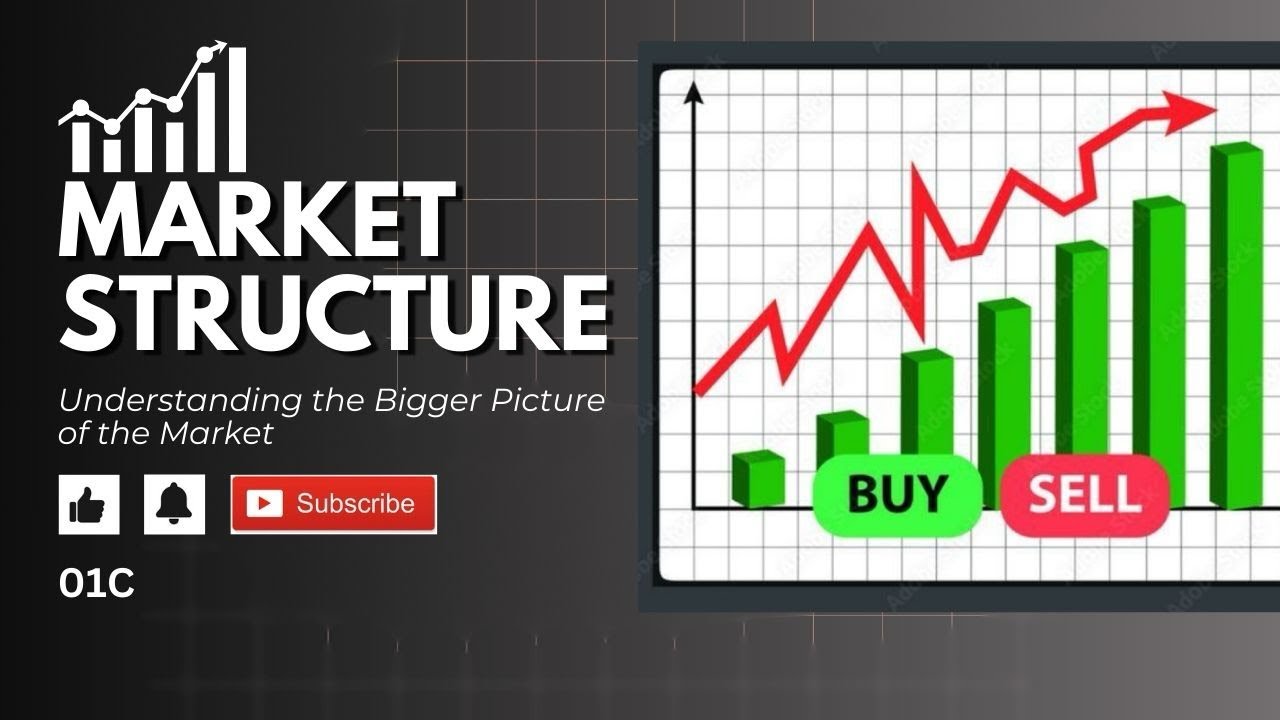 MARKET STRUCTURE 101