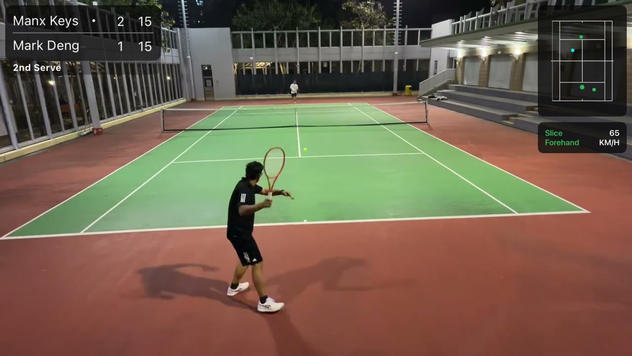 Manx vs. Mark (set 2/2)