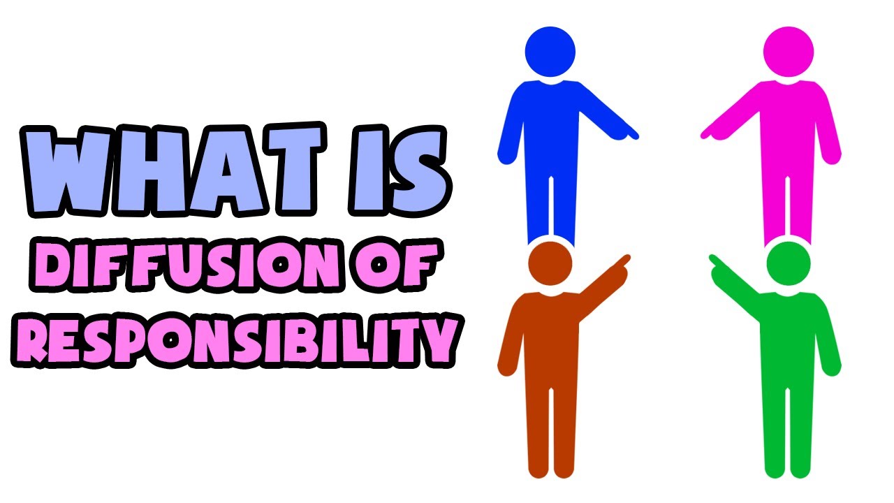 What is Diffusion of Responsibility | Explained in 2 min