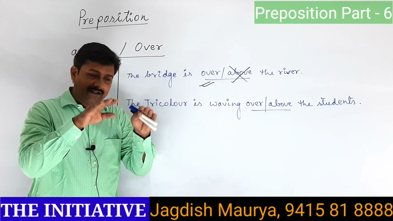 Preposition Part - 6               'above'/'over' & 'below'/'under'