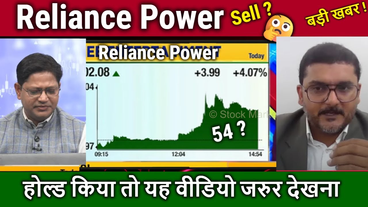 Reliance Power share News,खरीदना चाहिए या नहीं Analysis/rpower share latest news,r power target 2030