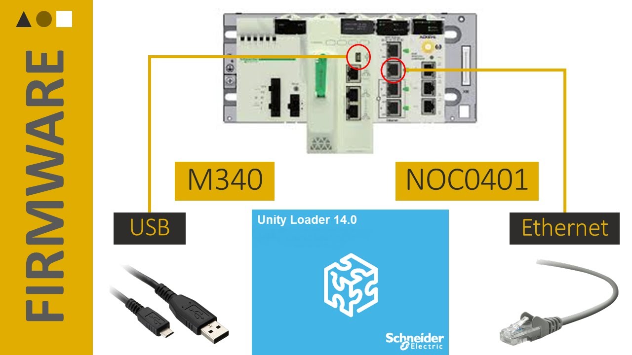 Automate M340 | Mettre à jour le firmware avec Unity Loader 🔌
