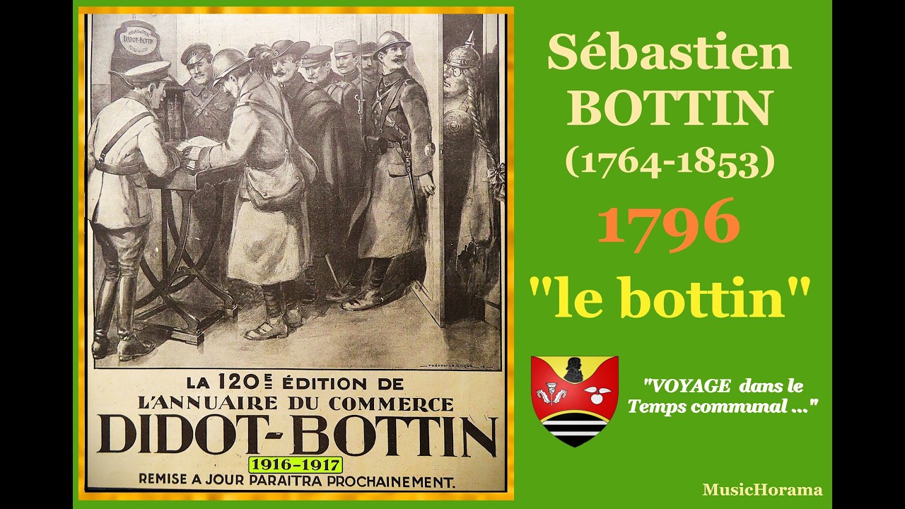 BOTTIN Sébastien (1764-1853) ...2026... 230 ans après, son invention en 1796 de son annuaire.