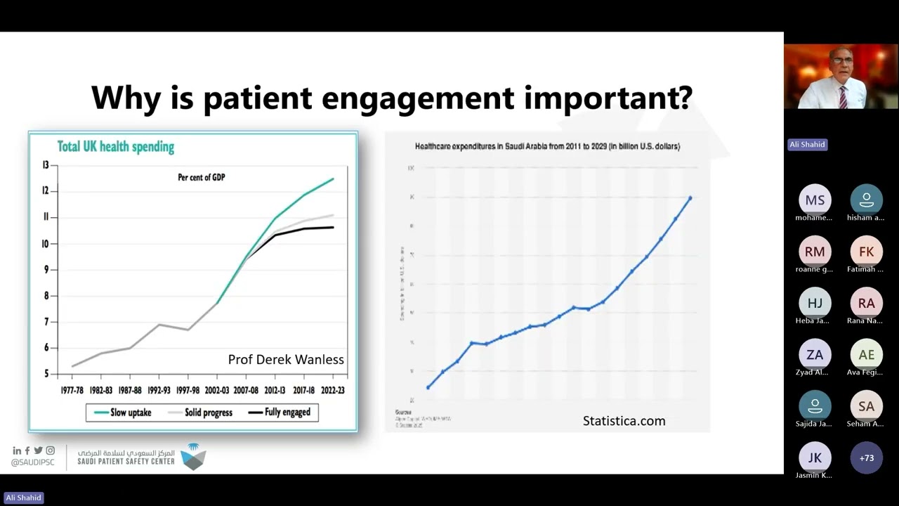 AI in Remote Patient Monitoring & Telemedicine