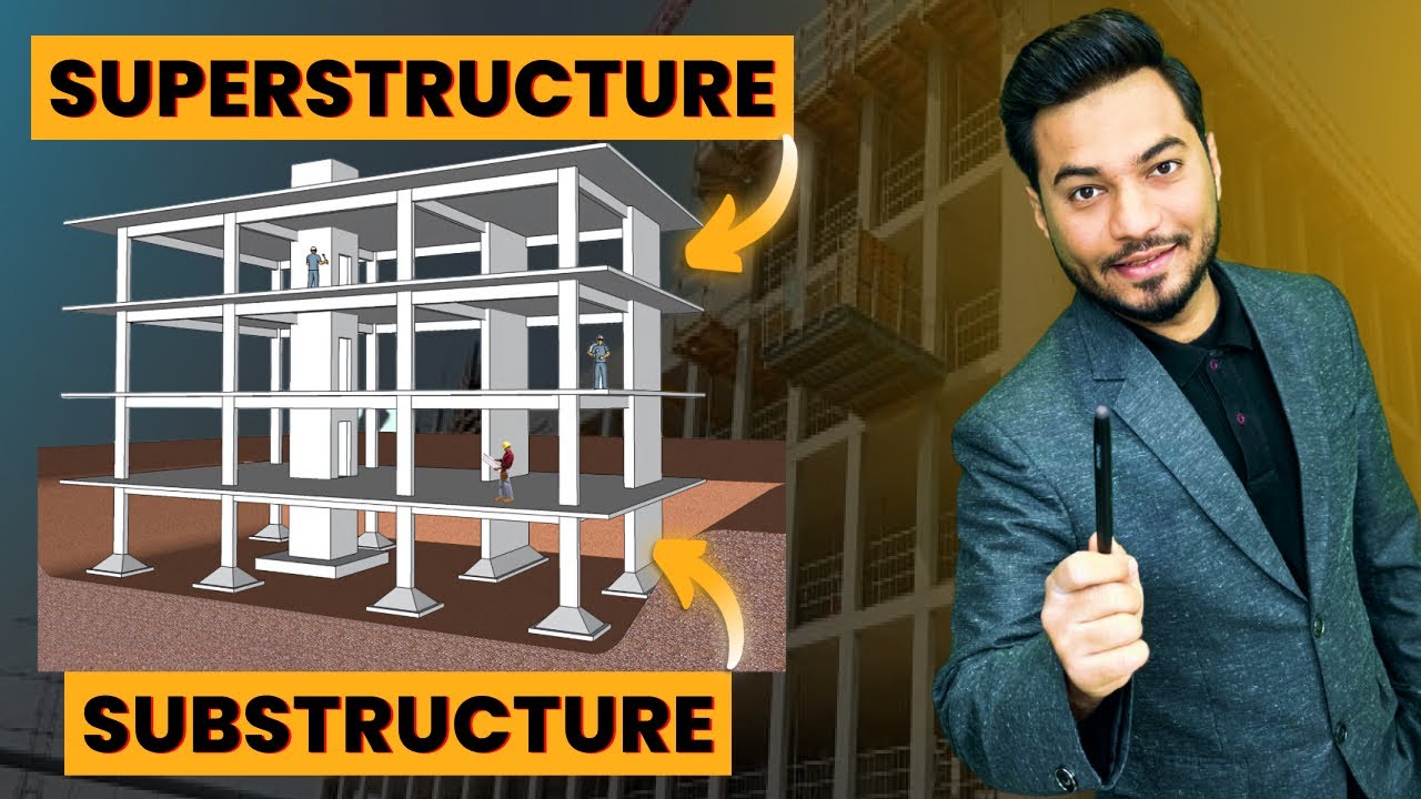 Substructure vs Superstructure Class For All Civil Engg, Architects & Interiors #viralvideo