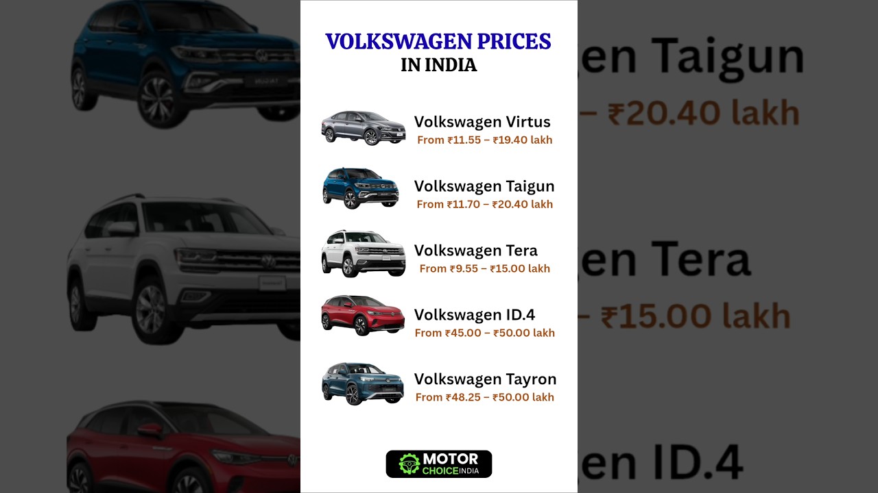 Volkswagen Car Prices 2025 | Latest Hatchbacks SUVs Price List | Virtus, Taigun, Tiguan Price Guide