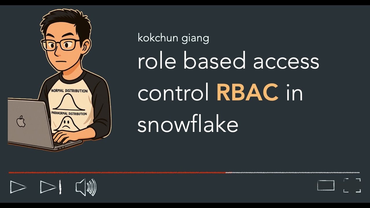Role based access control (RBAC) in snowflake
